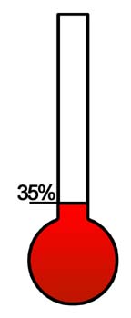 Fundraiser-Thermometers_10