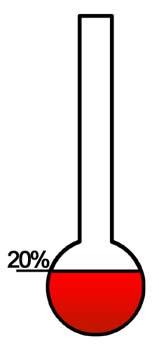 Fundraiser-Thermometers_7