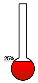 Fundraiser-Thermometers_8
