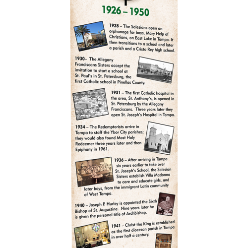 Diocese of St. Petersburg 50th Anniversary Timeline Series – Diocesan