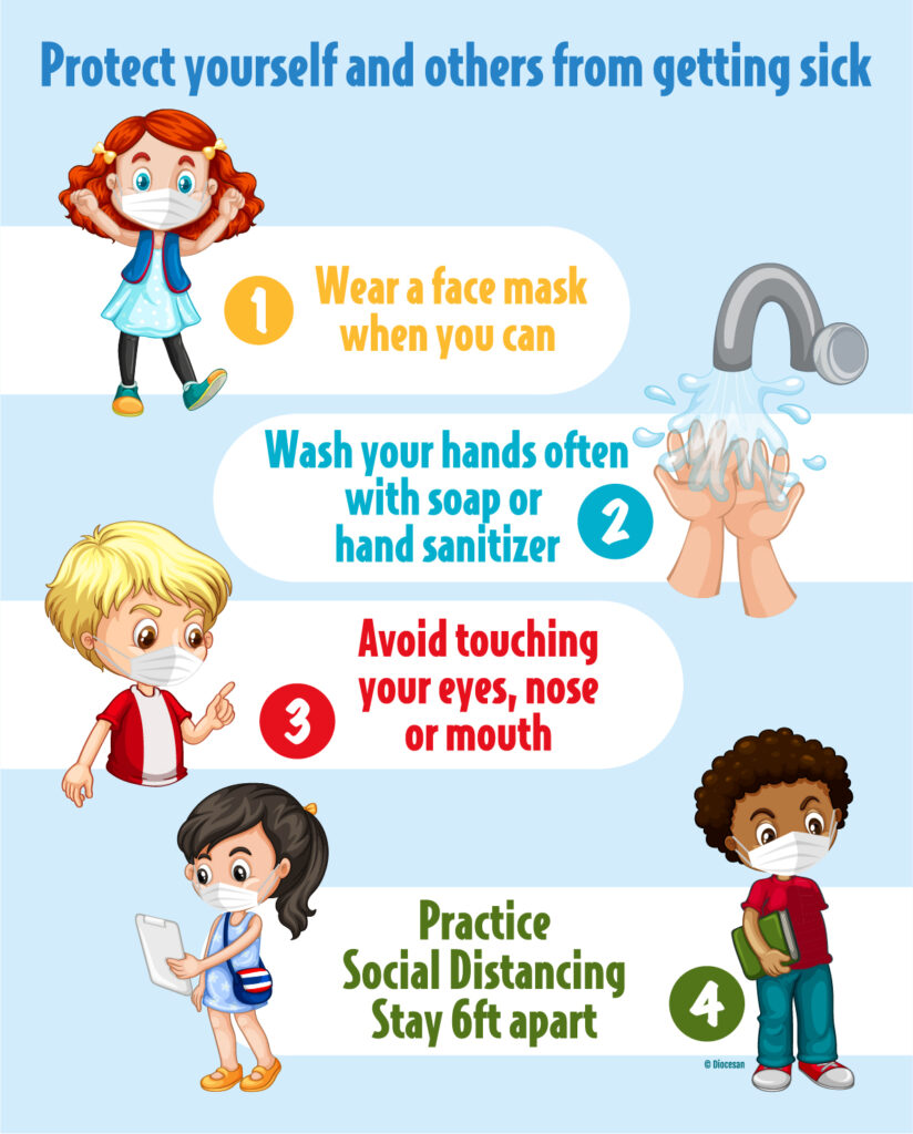 Back 2 School - Protection Glossy Poster | Diocesan