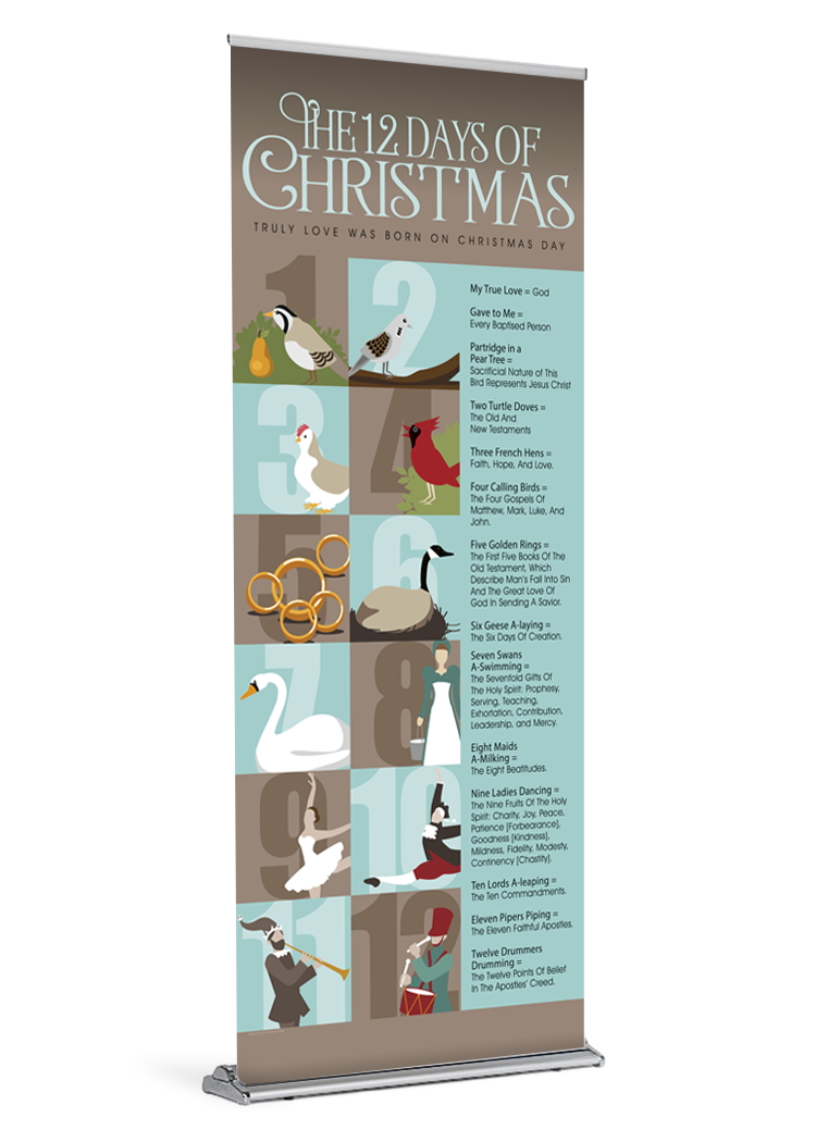 12 Days of Christmas Banner
